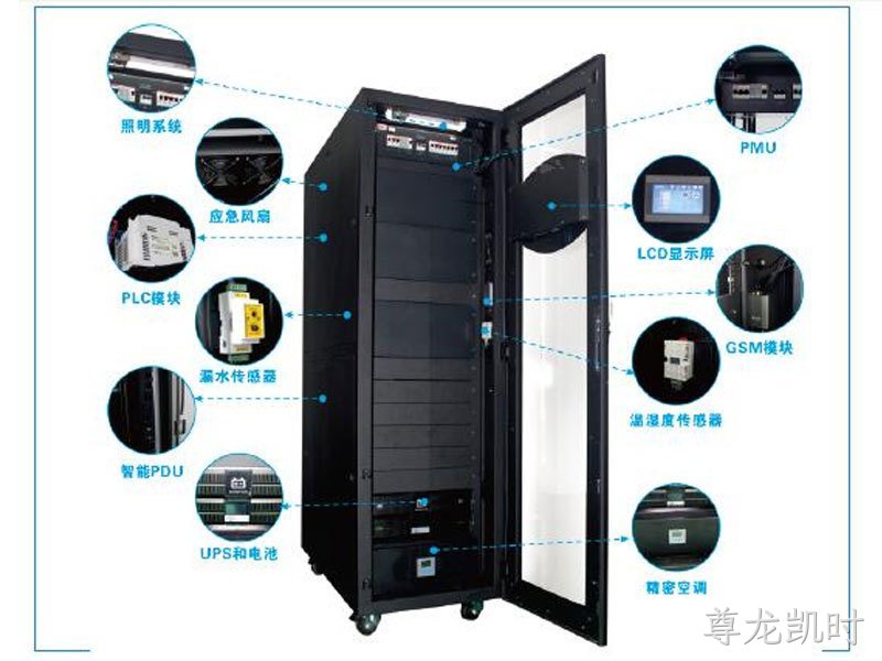 智能机房整体建设方案