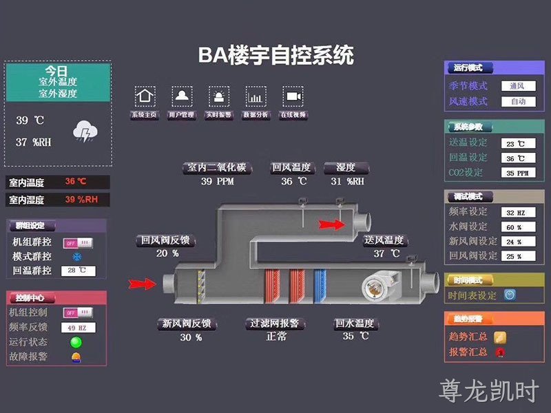 智能楼宇自控系统